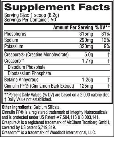 Información nutricional