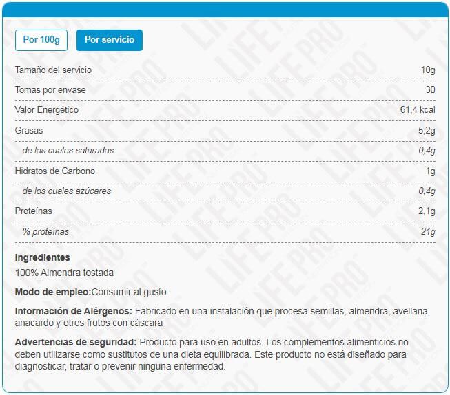 Información nutricional