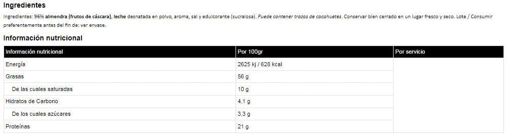 Información nutricional