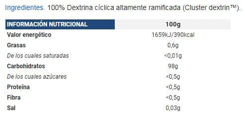 Información nutricional