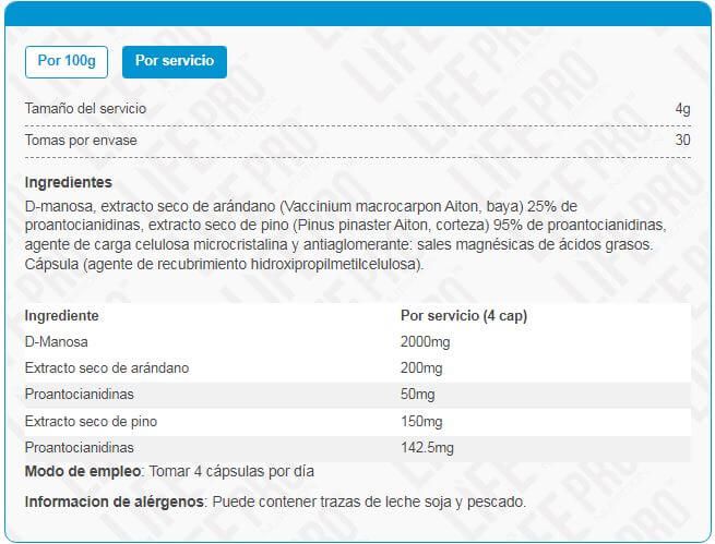 Información nutricional
