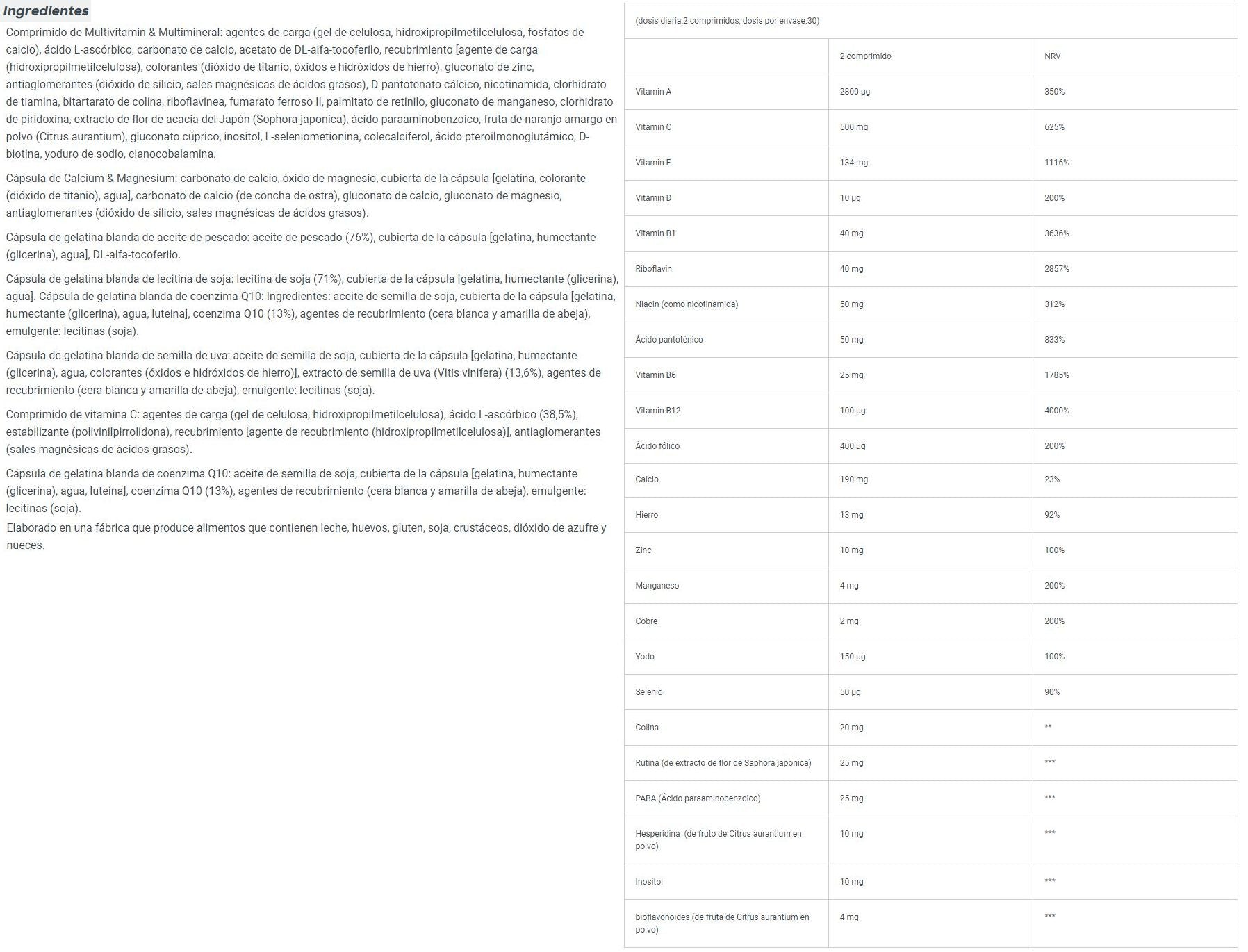 Información nutricional