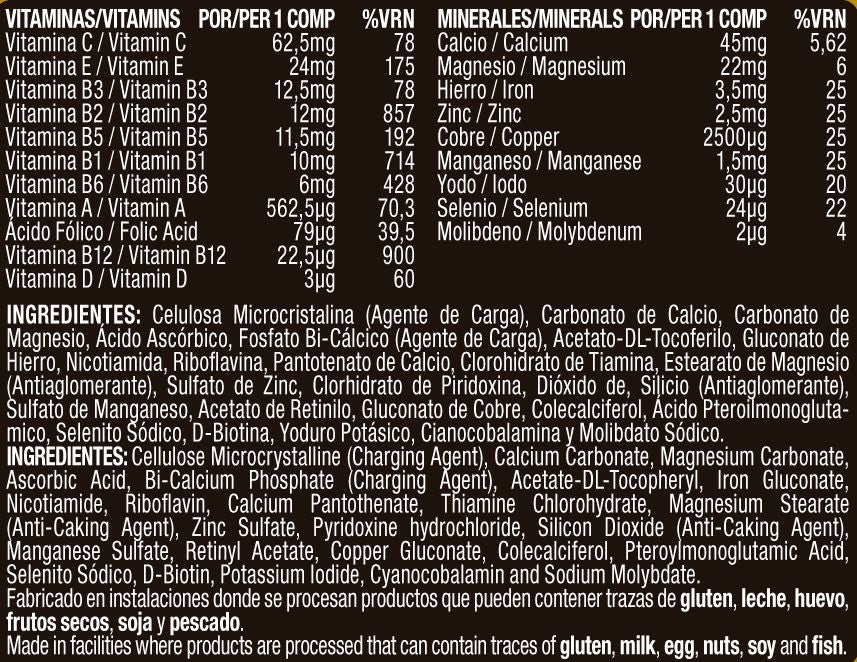 Información nutricional