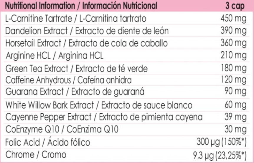 Información nutricional