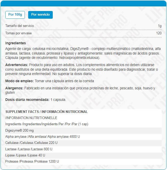 Información nutricional