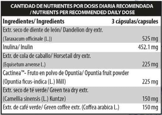 Información nutricional