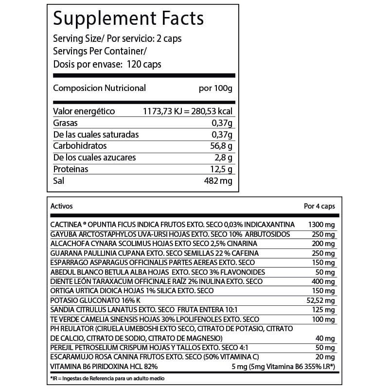 Información nutricional