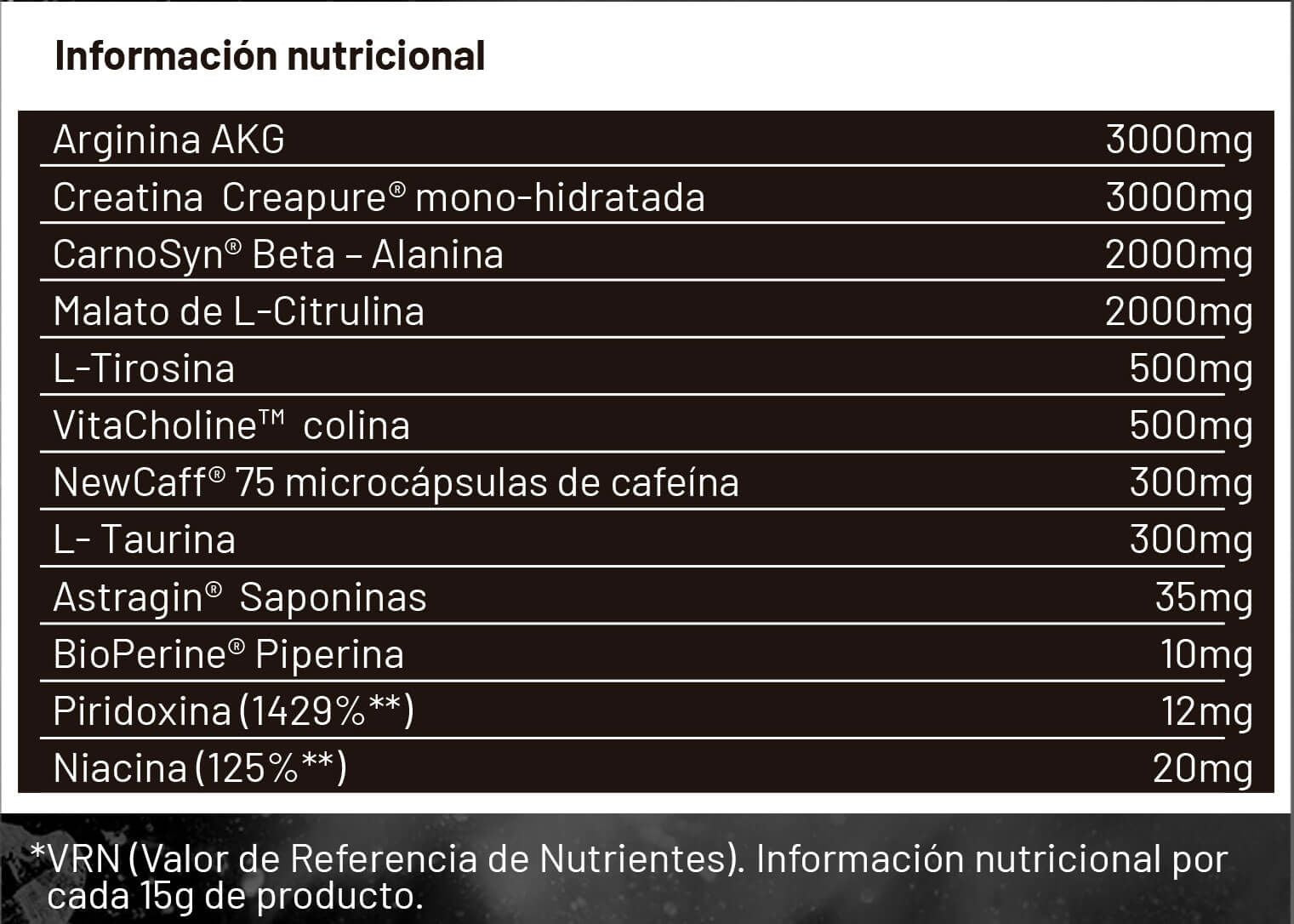 Información nutricional