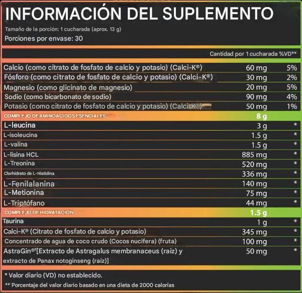 Información nutricional