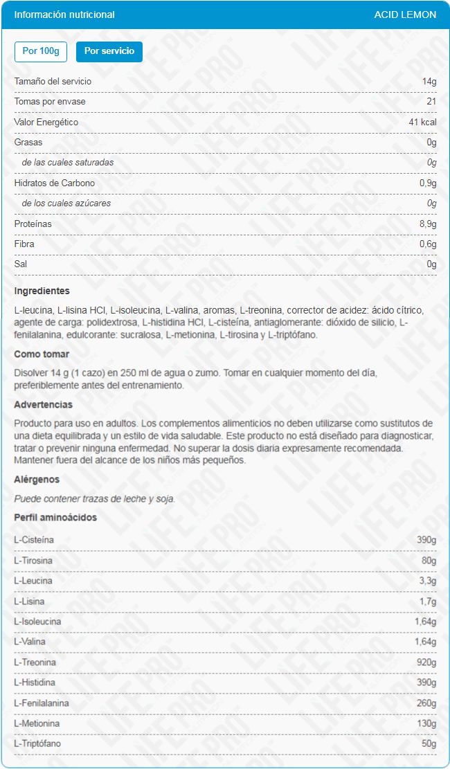 Información nutricional