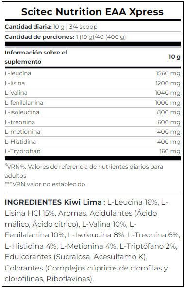 Información nutricional