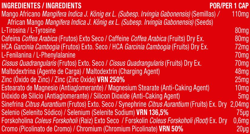 Información nutricional