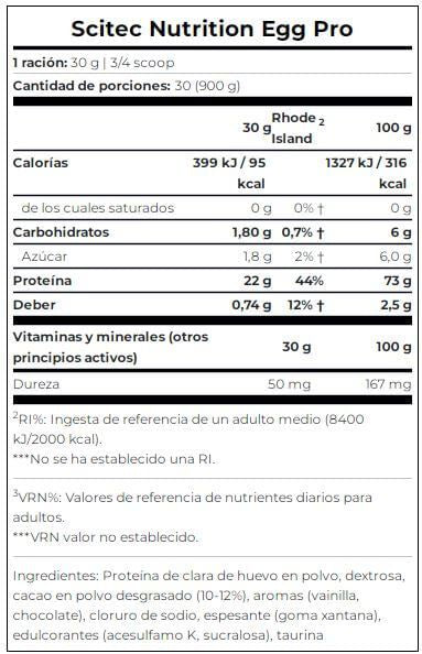 Información nutricional