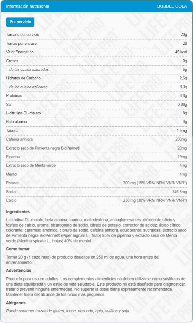 Información nutricional