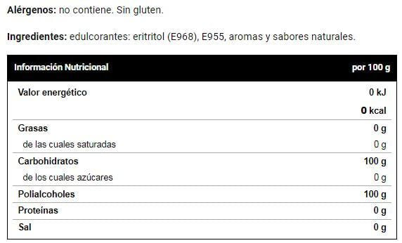 Información nutricional