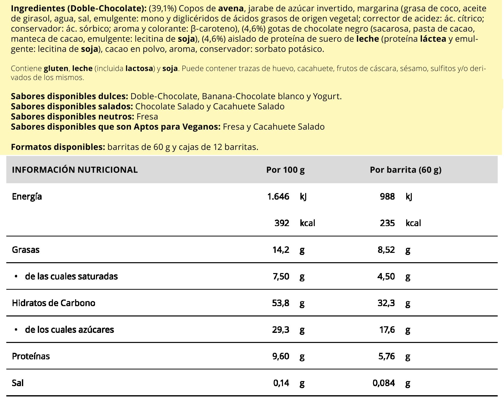 Información nutricional