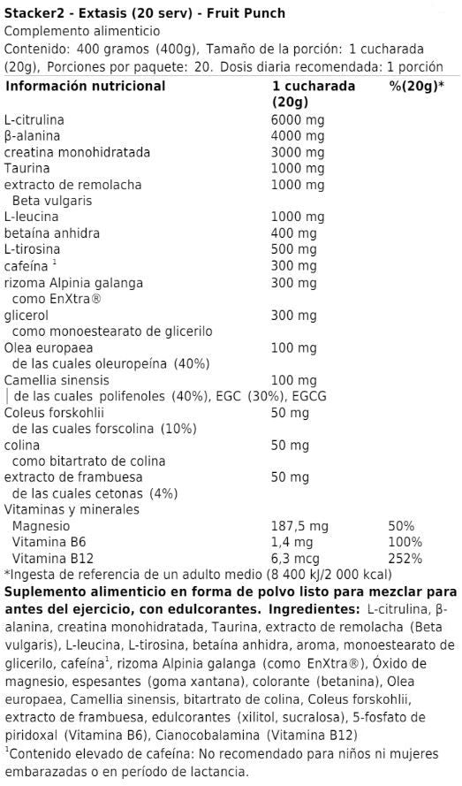 Información nutricional
