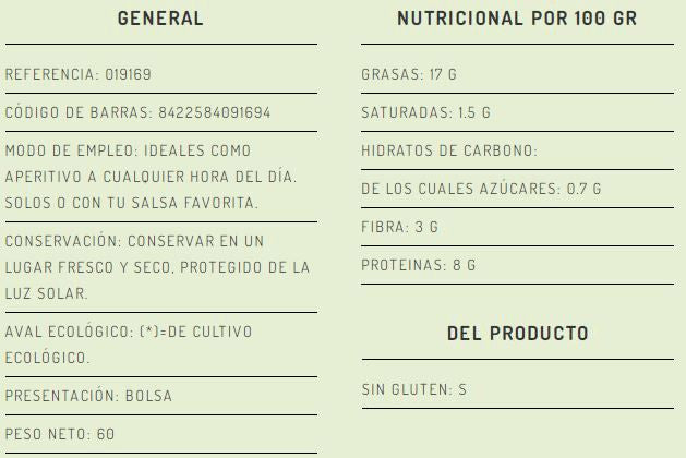 Información nutricional