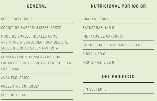 Información nutricional