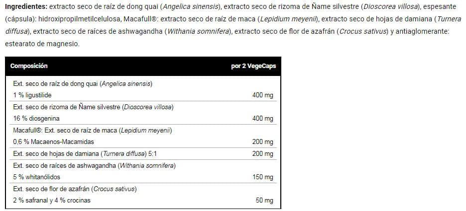 Información nutricional