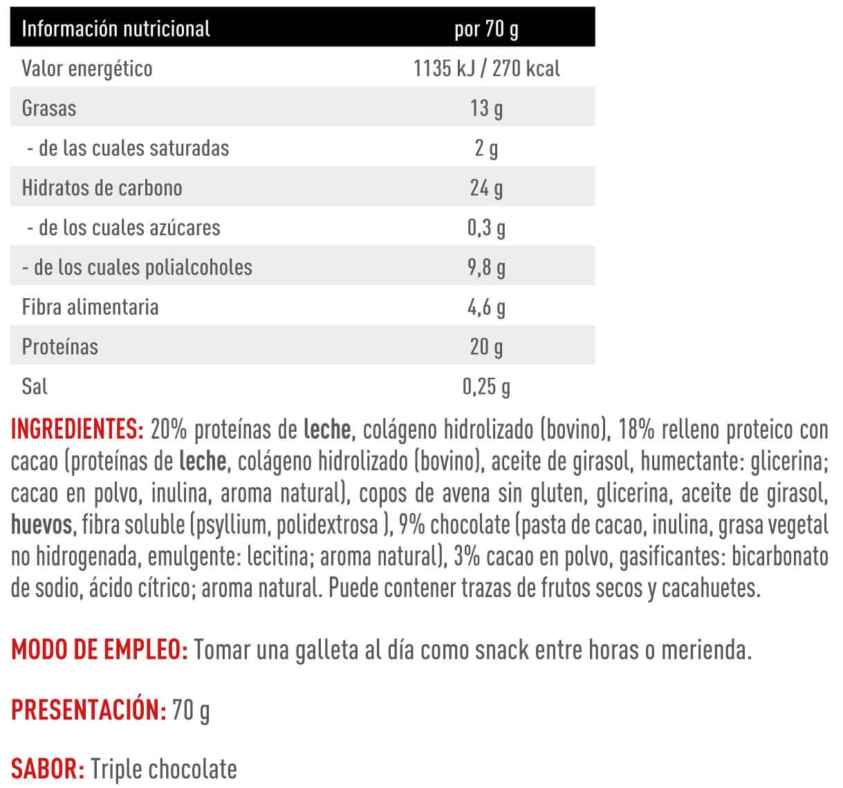 Información nutricional