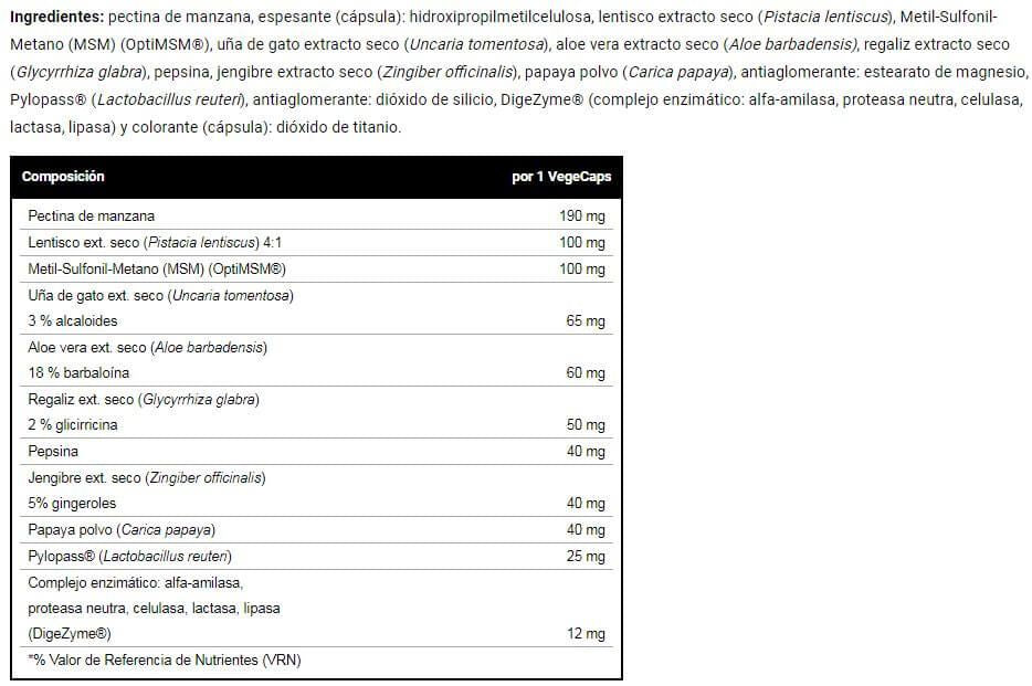 Información nutricional