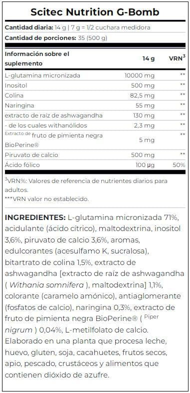 Información nutricional