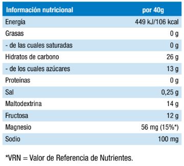 Información nutricional