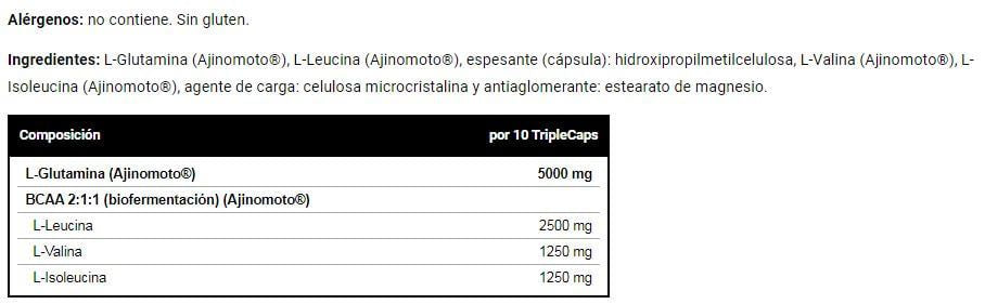 Información nutricional