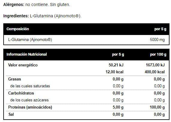 Información nutricional