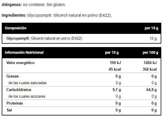 Información nutricional