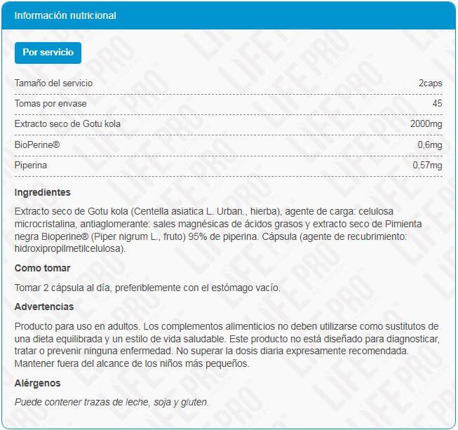 Información nutricional
