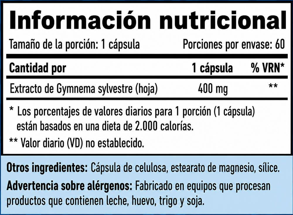Información nutricional