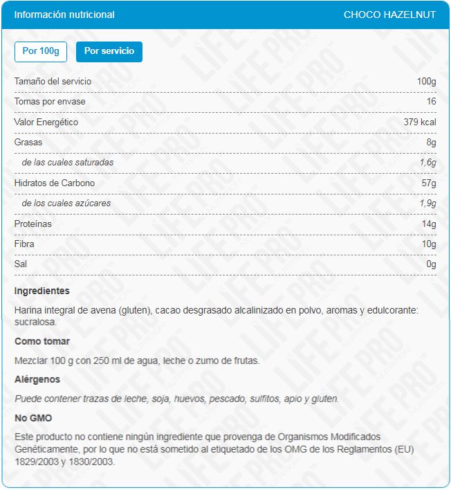 Información nutricional