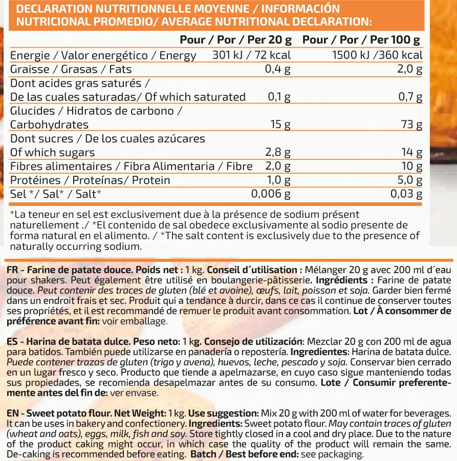 Información nutricional