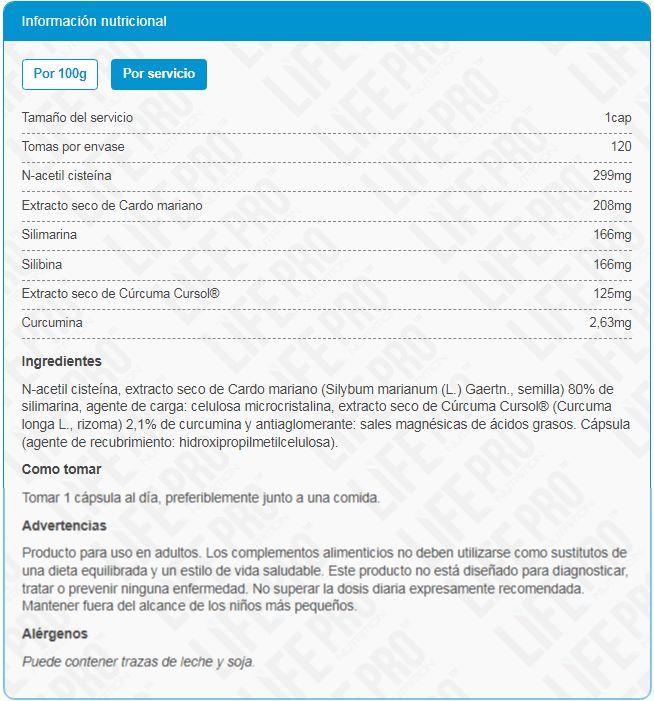 Información nutricional