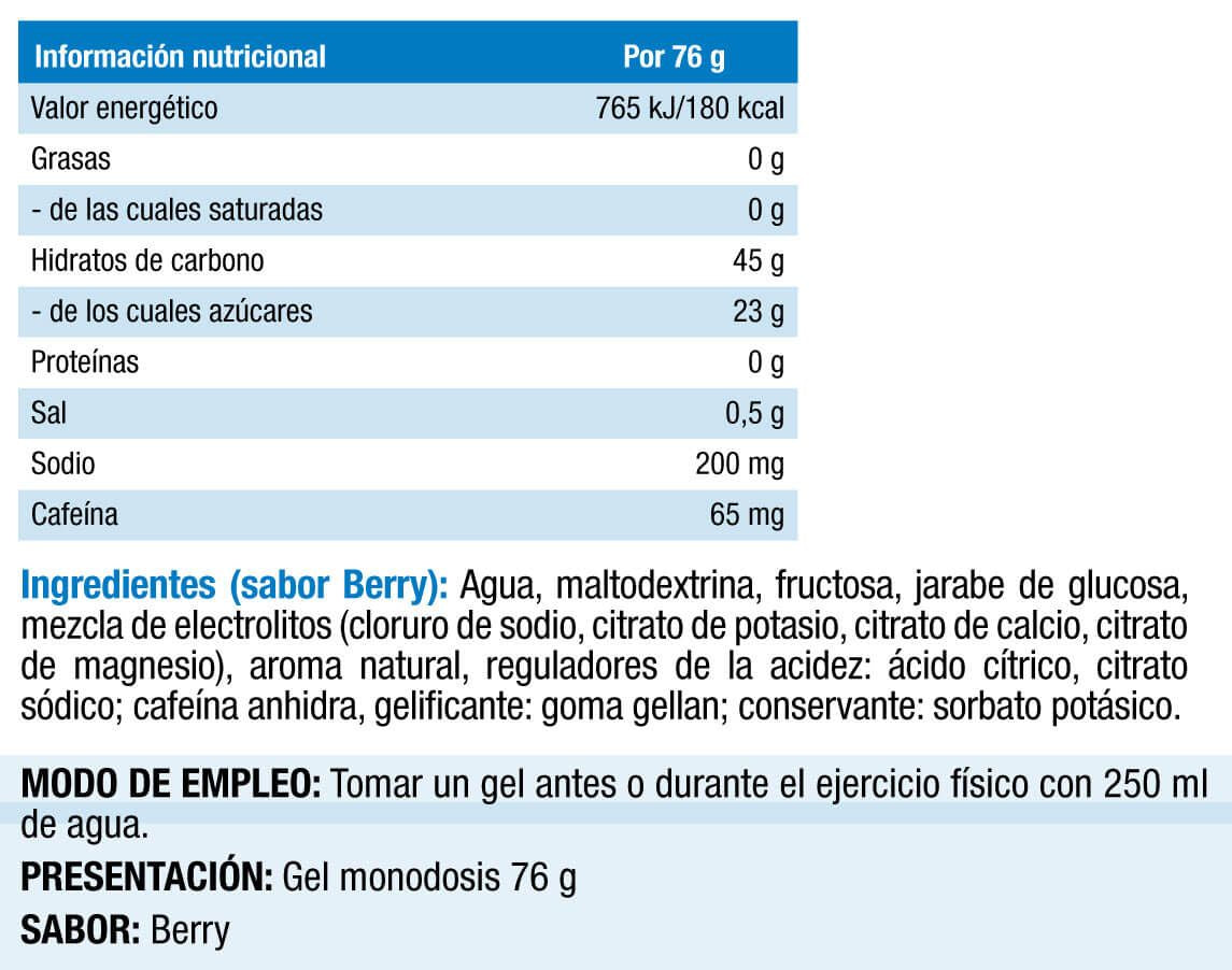 Información nutricional