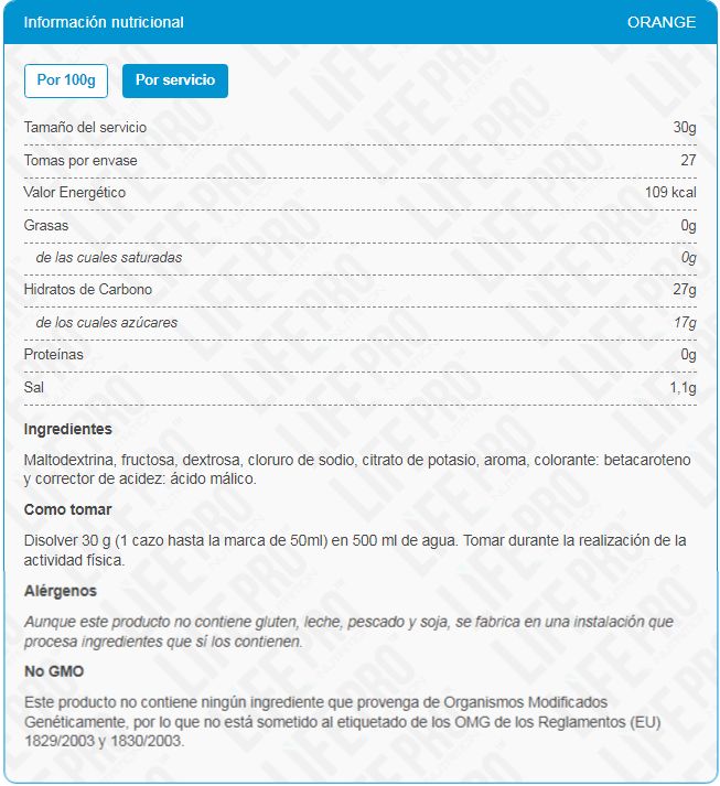 Información nutricional