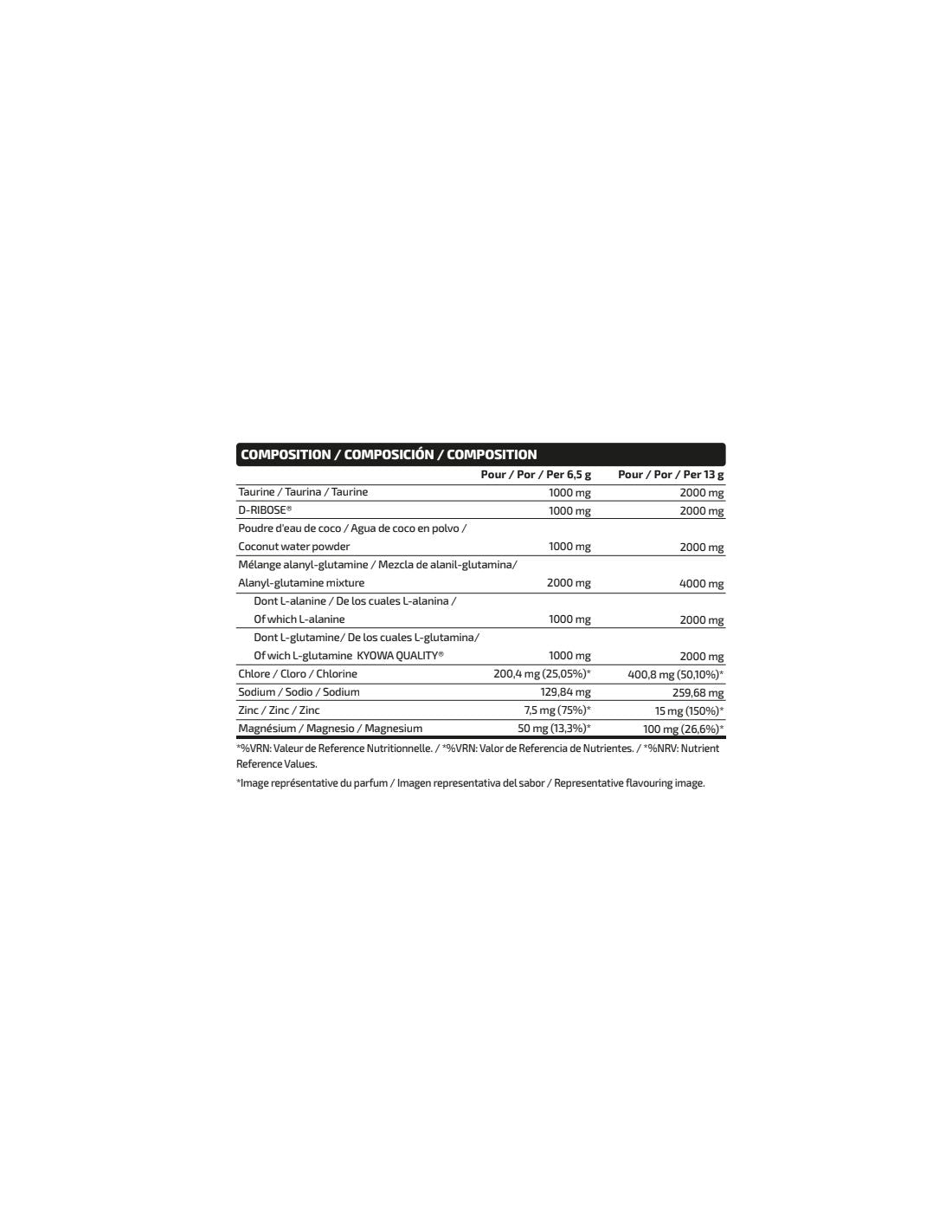 Información nutricional