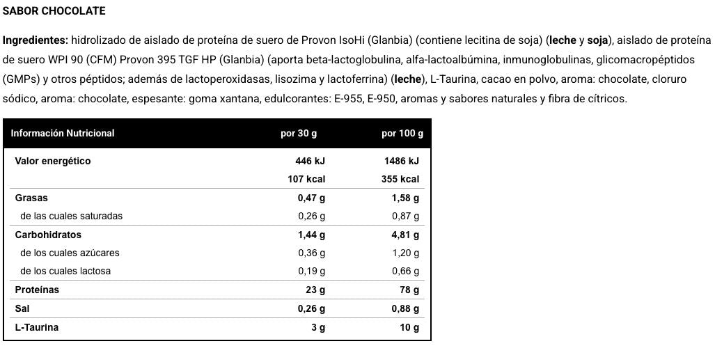 Información nutricional