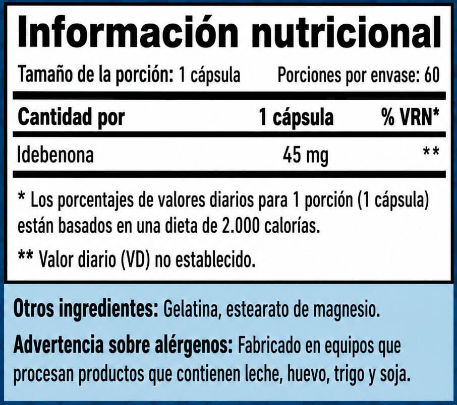 Información nutricional