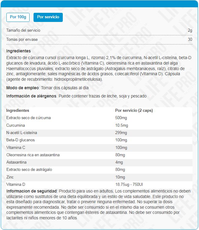 Información nutricional