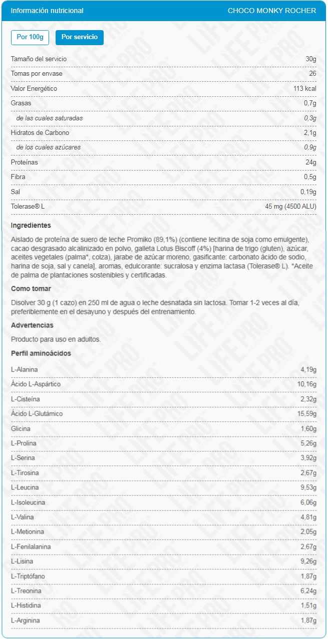 Información nutricional