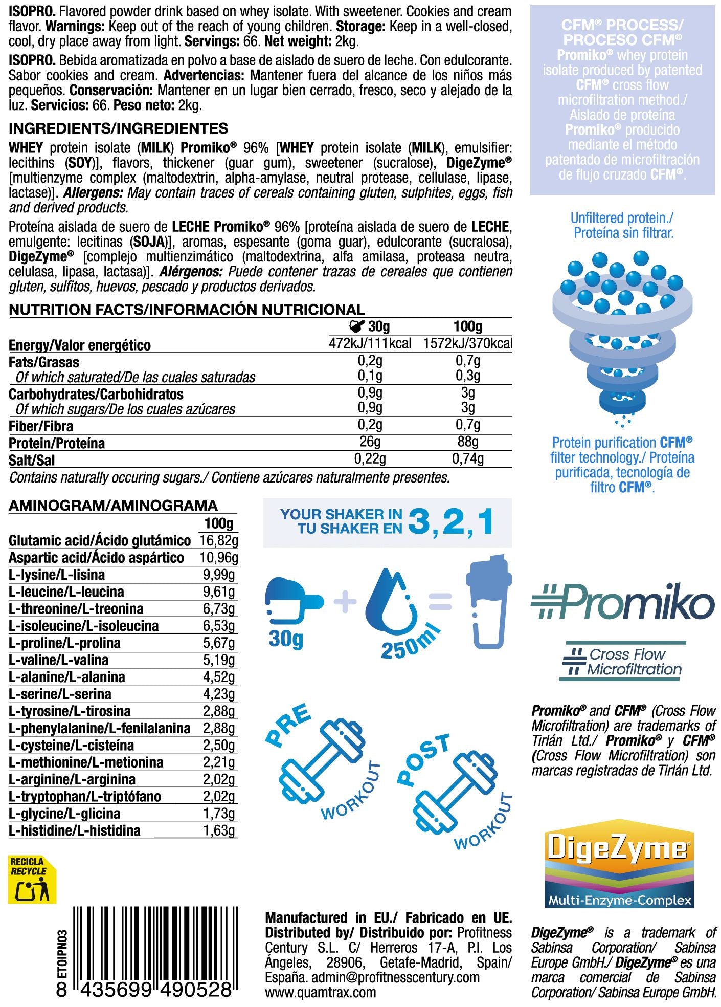 Información nutricional