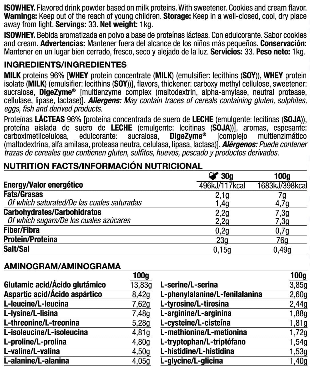Información nutricional