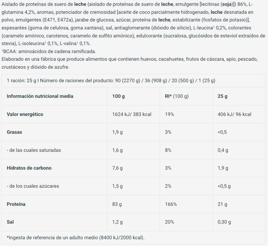 Información nutricional