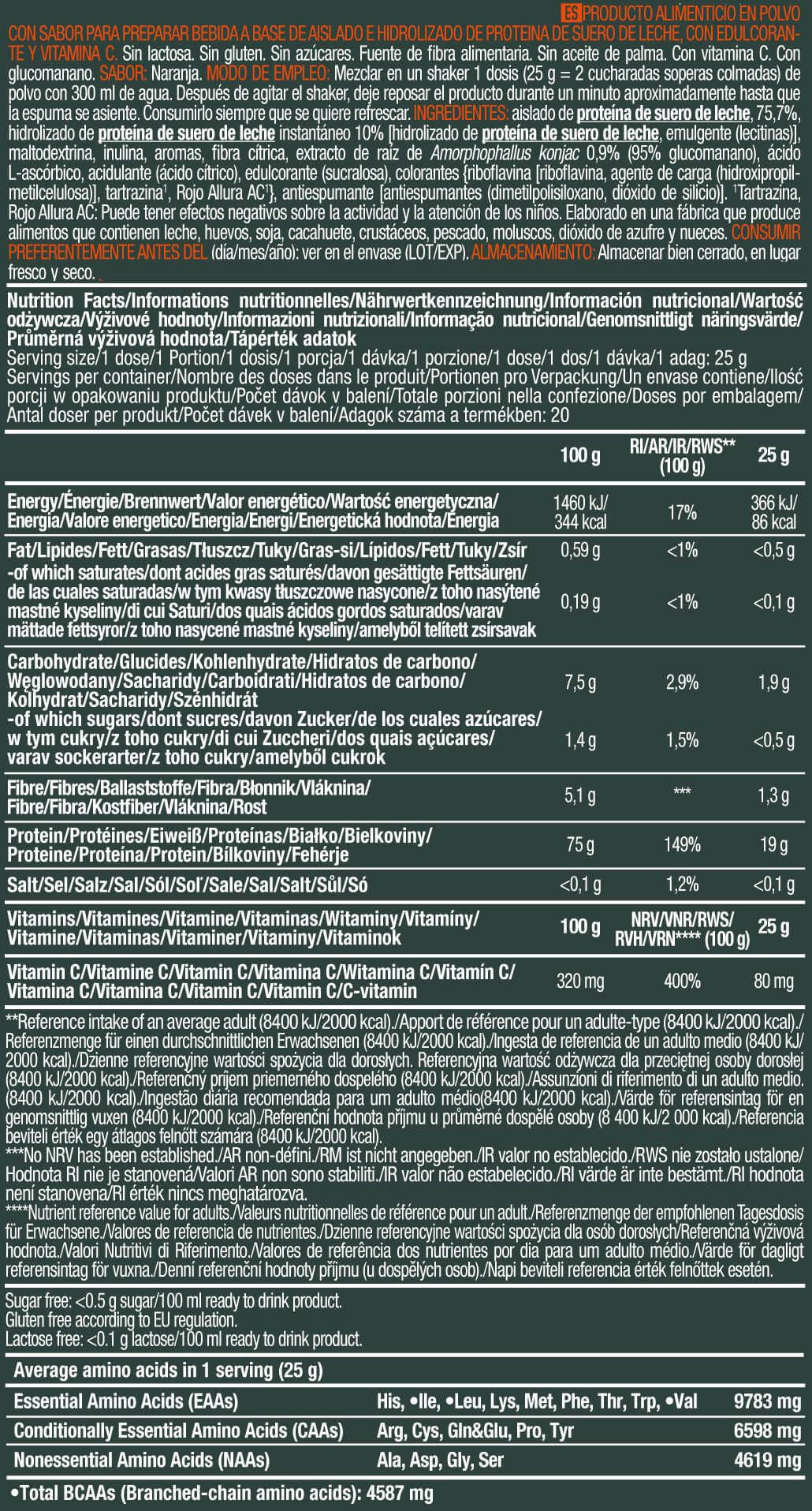 Información nutricional