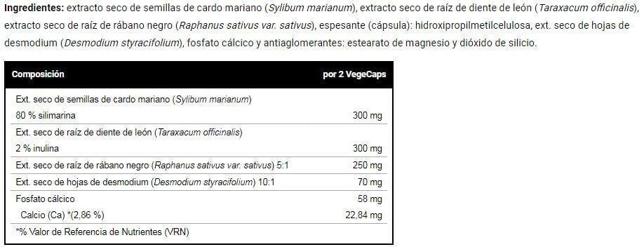 Información nutricional