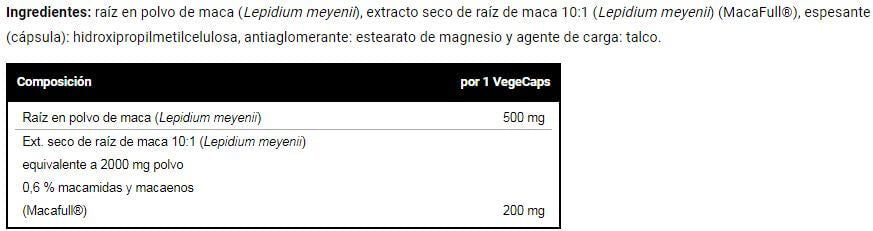 Información nutricional