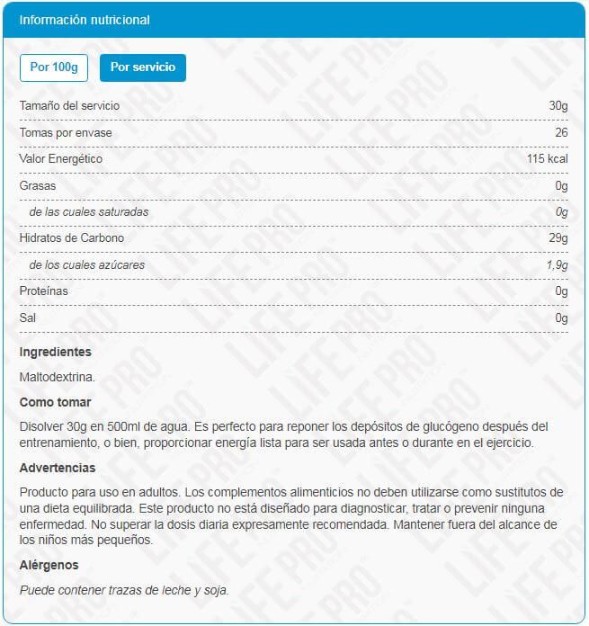Información nutricional